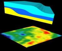 Petroleum Reservoir Characterization and Modeling